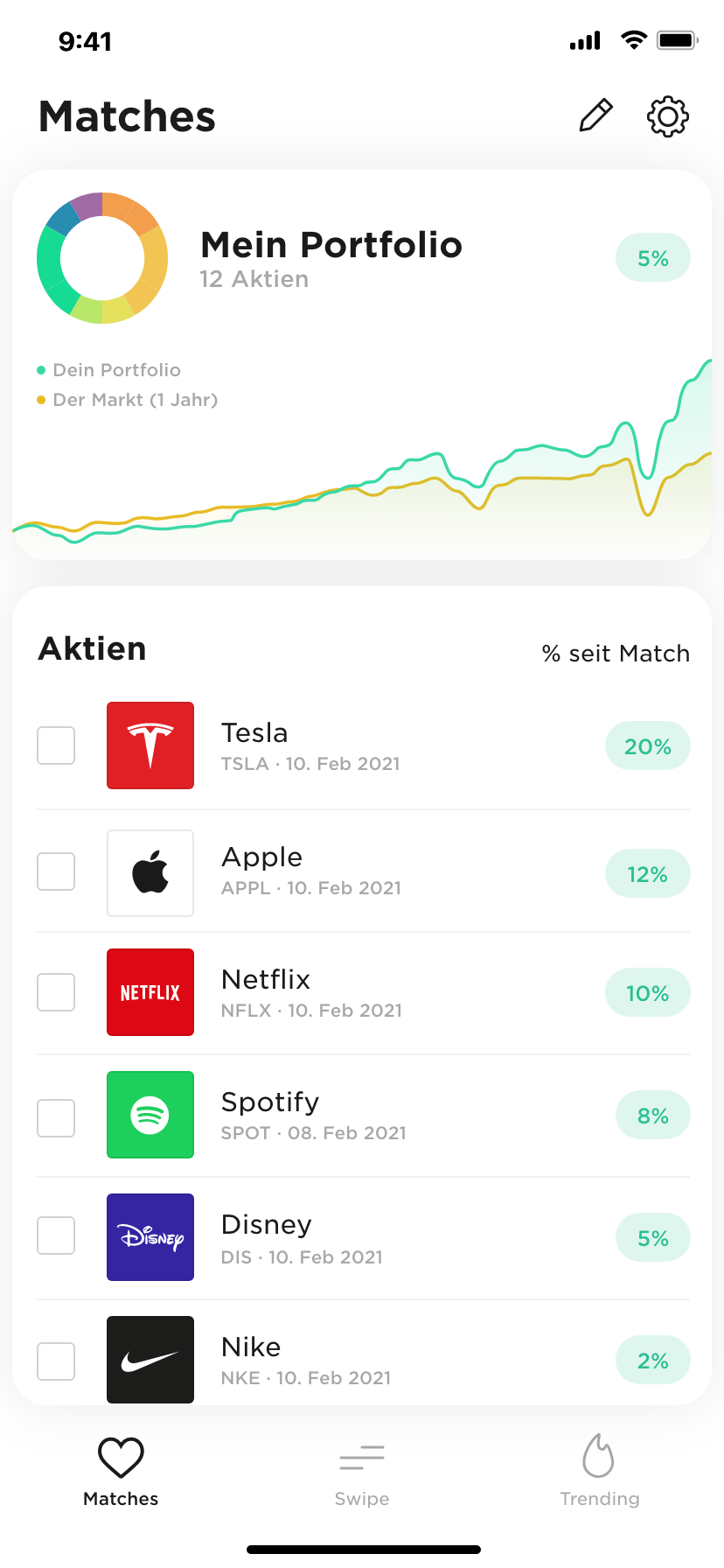 Vario app Matches screen with portfolio performance chart
