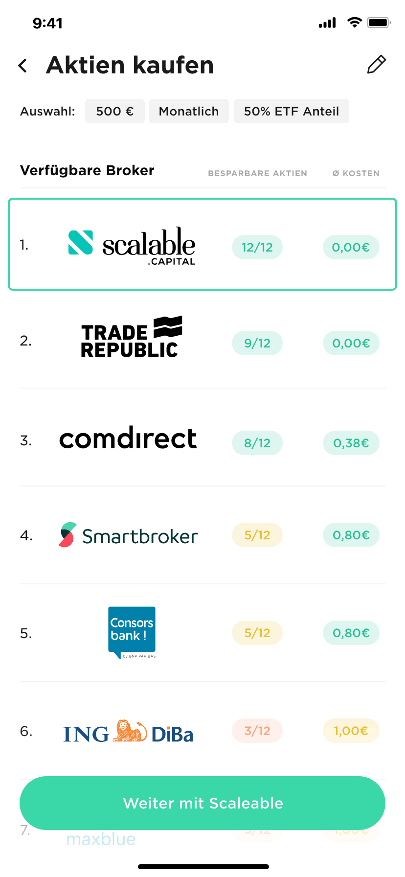 Vario app broker comparison for buying the matched stocks